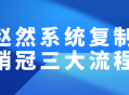 赵然系统成功销售冠军的三大关键步骤