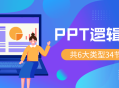 PPT设计美学34招,精彩逻辑叠加，助力万能宝典