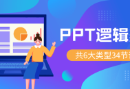 PPT设计美学34招,精彩逻辑叠加，助力万能宝典