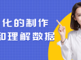 擅长营造内容并深度理解数据