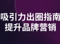 吸睛攻略,助力品牌营销脱颖而出