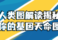 解锁你的基因密码,探秘人类天赋的神秘密码