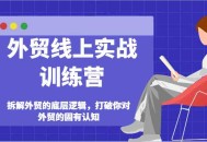 外贸线上实战训练营——深度拆解外贸的底层逻辑，强力打破你对外贸的固有认知